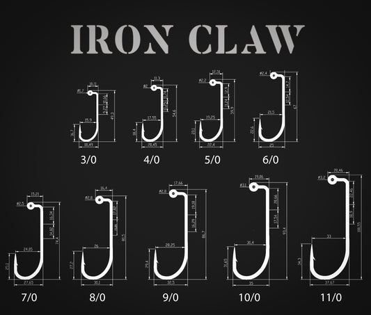 IRON CLAW Jigheads